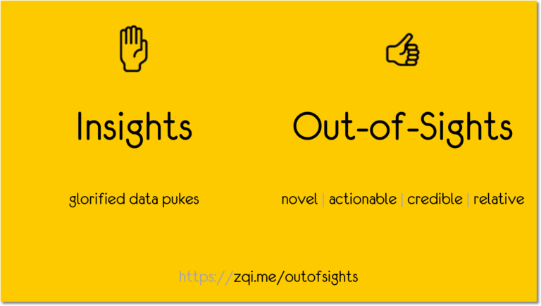 Winning with Data Say No to Insights, Yes to Out-of-Sights